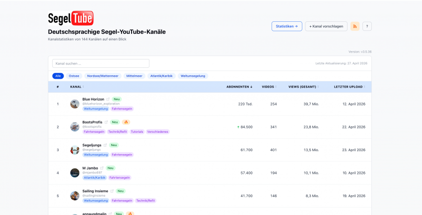 Segeltube.com